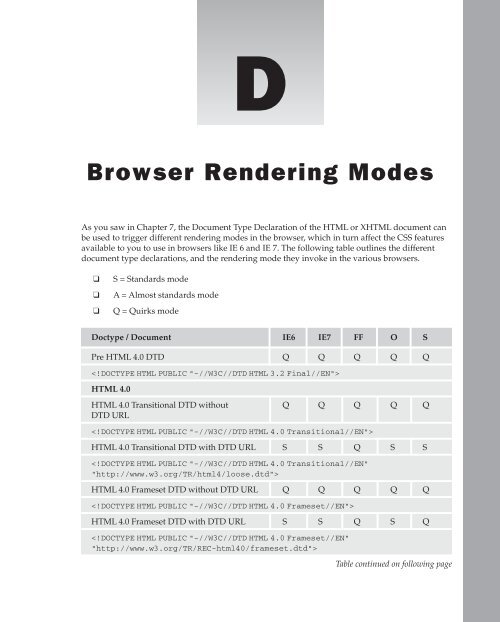 Beginning CSS: Cascading Style Sheets for Web Design, 2nd ...