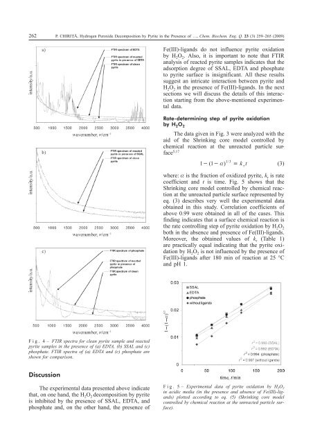 Hydrogen Peroxide Decomposition by Pyrite in the Presence of Fe ...