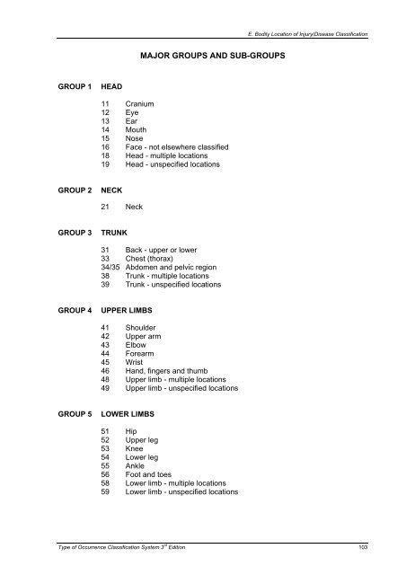 Type of Occurrence Classification System - Safe Work Australia