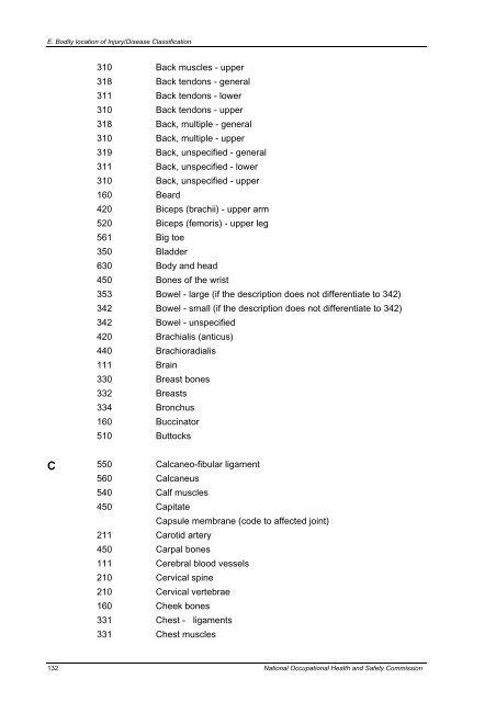 Type of Occurrence Classification System - Safe Work Australia