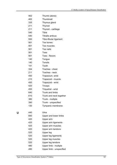 Type of Occurrence Classification System - Safe Work Australia