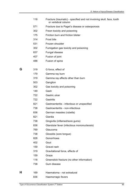 Type of Occurrence Classification System - Safe Work Australia