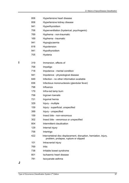 Type of Occurrence Classification System - Safe Work Australia