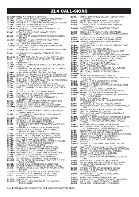 ZL4 CALL-SIGNS - Angelsnz.net