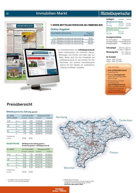 Erfolgsfaktor Zeitungswerbung