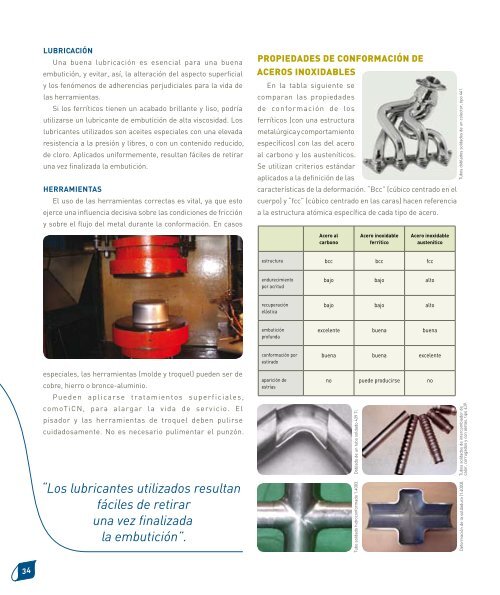 LA SOLUCIÓN FERRÍTICA - Euro Inox