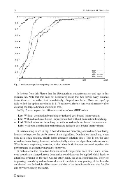 On the exact separation of mixed integer knapsack cuts - Marcos ...