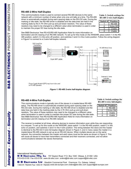 4WSD9R - Datasheet - Universal Converter - Delmation