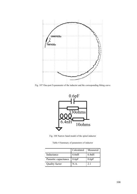 MPhil thesis of Lo Chi Wa - Department of Electronic & Computer ...