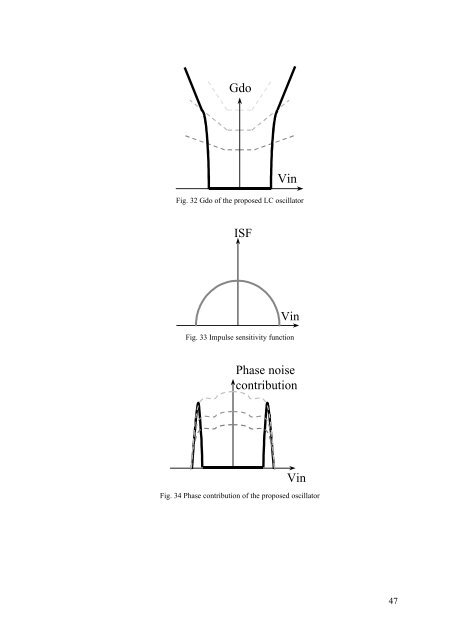 MPhil thesis of Lo Chi Wa - Department of Electronic & Computer ...