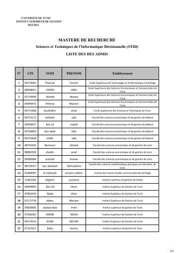 Liste des prÃ©selection MR-STID - Institut SupÃ©rieur de Gestion de ...