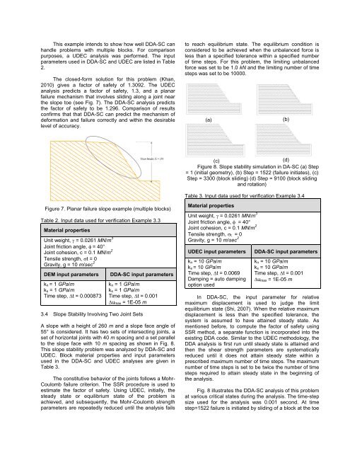 MS Word Technical Paper Template