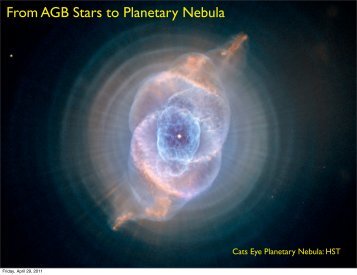From AGB Stars to Planetary Nebula
