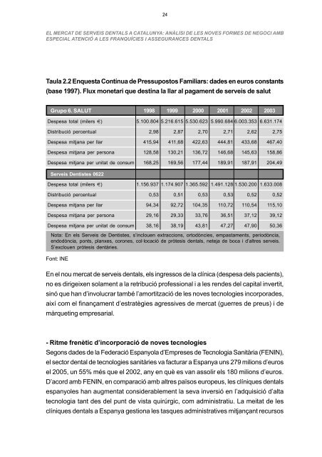 El mercat de serveis dentals a Catalunya