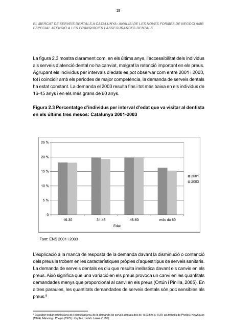 El mercat de serveis dentals a Catalunya