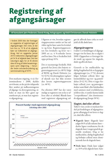 1-2010 - Dansk Holstein