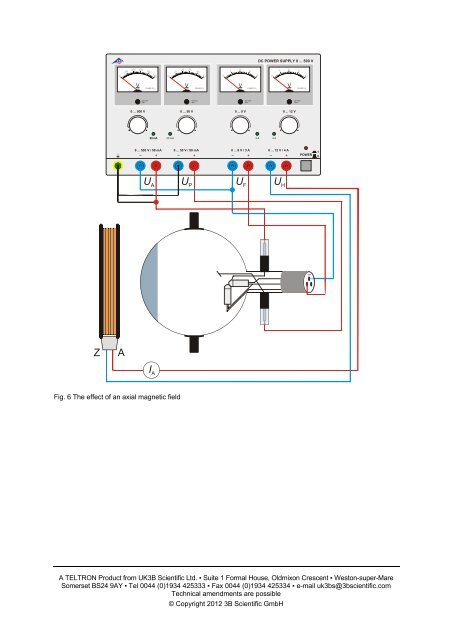 3B SCIENTIFICÂ® PHYSICS