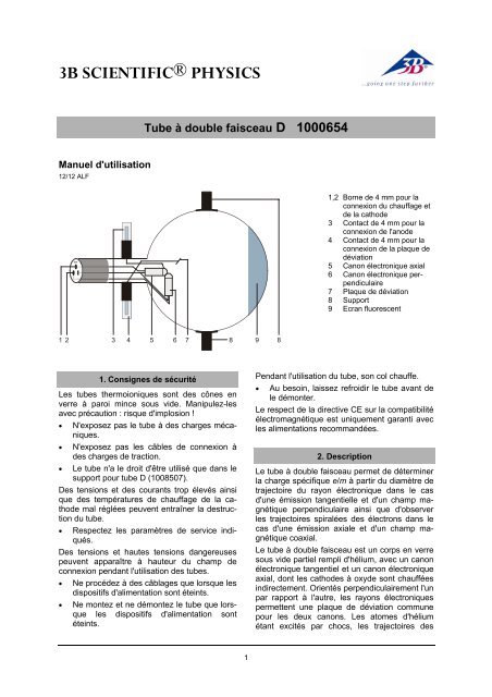 3B SCIENTIFICÂ® PHYSICS