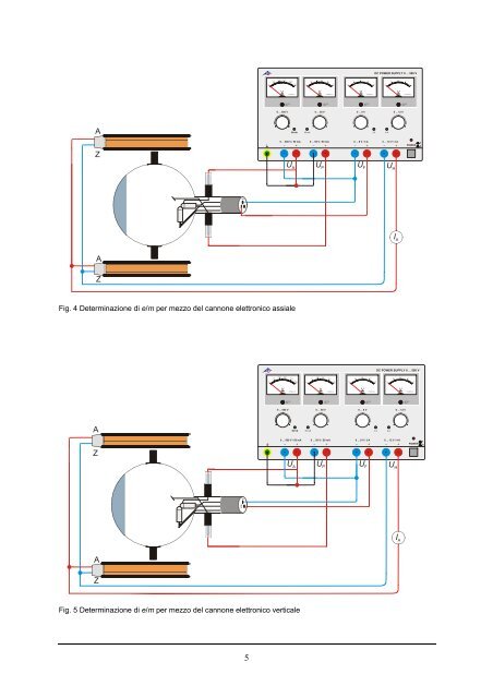 3B SCIENTIFICÂ® PHYSICS