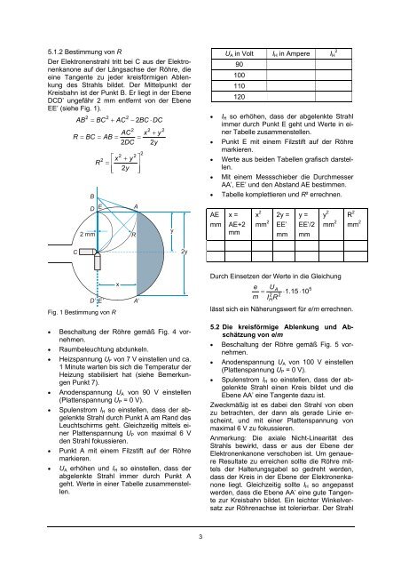 3B SCIENTIFICÂ® PHYSICS