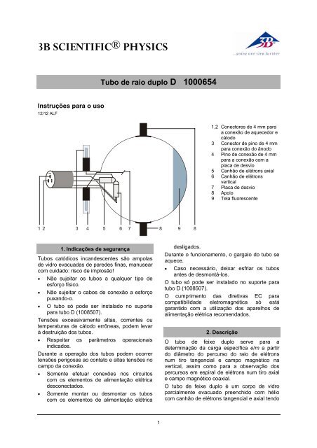 3B SCIENTIFICÂ® PHYSICS