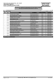 APÃS FASE RECURSAL - FundaÃ§Ã£o SousÃ¢ndrade