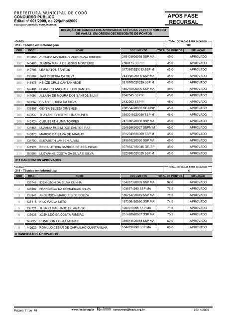 APÃS FASE RECURSAL - FundaÃ§Ã£o SousÃ¢ndrade