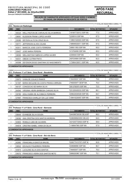 APÃS FASE RECURSAL - FundaÃ§Ã£o SousÃ¢ndrade