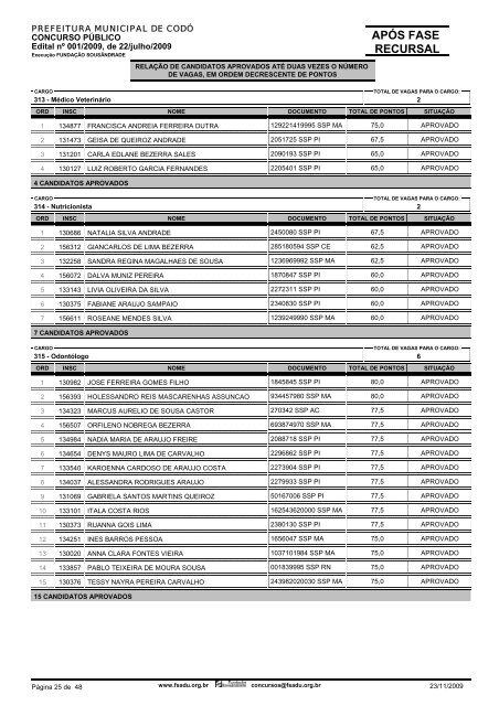 APÃS FASE RECURSAL - FundaÃ§Ã£o SousÃ¢ndrade