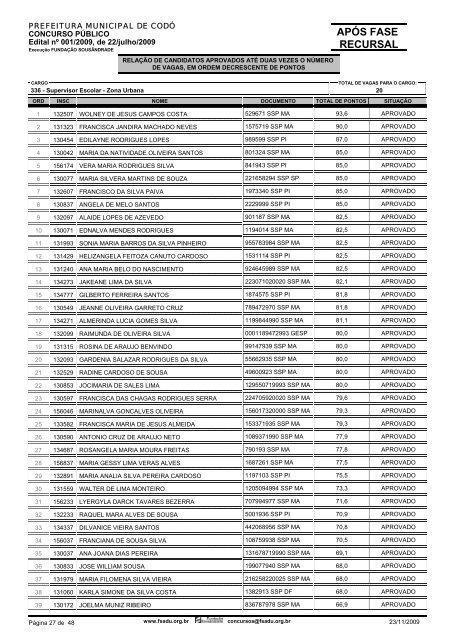 APÃS FASE RECURSAL - FundaÃ§Ã£o SousÃ¢ndrade