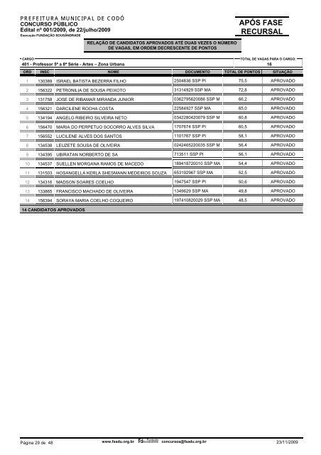 APÃS FASE RECURSAL - FundaÃ§Ã£o SousÃ¢ndrade