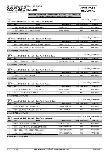 APÃS FASE RECURSAL - FundaÃ§Ã£o SousÃ¢ndrade