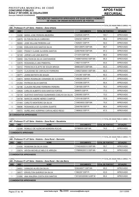 APÃS FASE RECURSAL - FundaÃ§Ã£o SousÃ¢ndrade