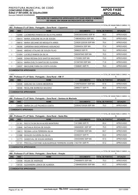 APÃS FASE RECURSAL - FundaÃ§Ã£o SousÃ¢ndrade