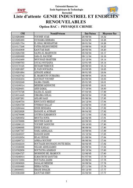Liste D Attente Genie Industriel Et Energies Est Berrechid Liste D Attente Genie Industriel Et Energies Est Berrechid