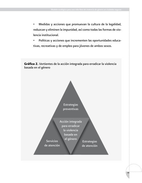 Modelo ecológico - CONAVIM