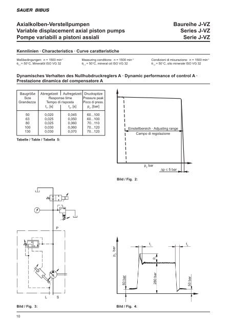 Variable displacement axial piston pumps Series J-VZ ... - Sauer Bibus