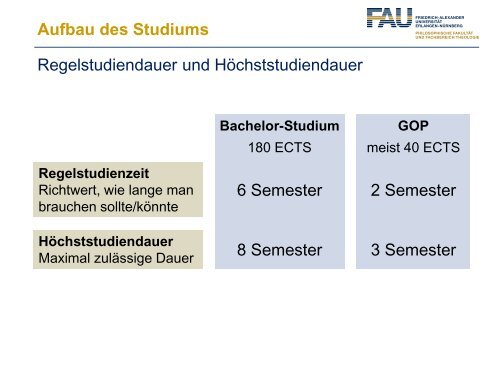 Aufbau des Studiums - Philosophische FakultÃ¤t - Friedrich ...