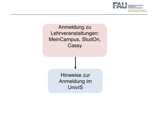 Aufbau des Studiums - Philosophische FakultÃ¤t - Friedrich ...