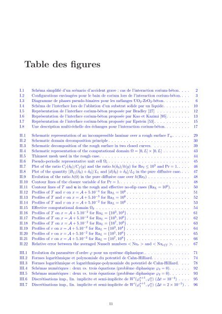 PDF (Introduction, chapitres 1 et 2) - Les thÃ¨ses en ligne de l'INP ...