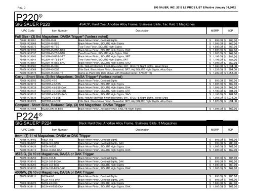 2012 INDIVIDUAL OFFICER PROGRAM ORDER FORM - Sig Sauer