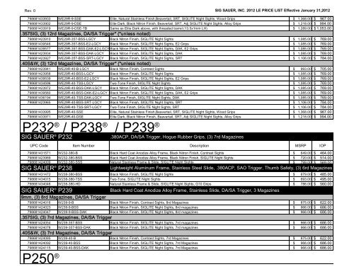 2012 INDIVIDUAL OFFICER PROGRAM ORDER FORM - Sig Sauer