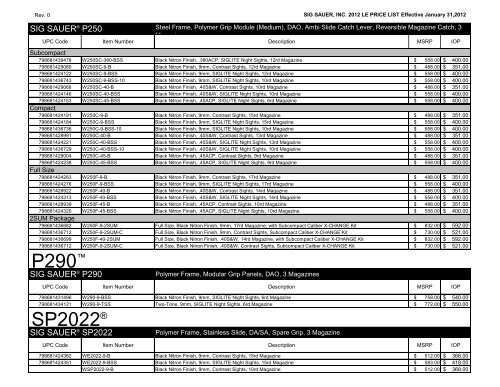 2012 INDIVIDUAL OFFICER PROGRAM ORDER FORM - Sig Sauer