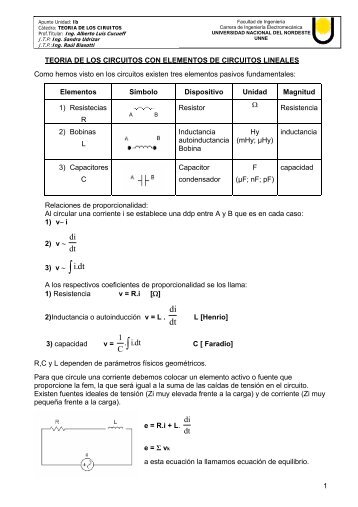 teoria de los circuitos con elementos de circuitos lineales - unne ...