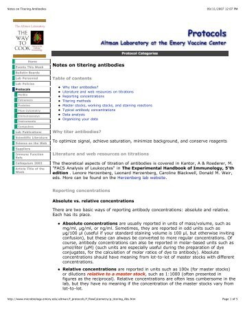 Titering Antibodies.pdf