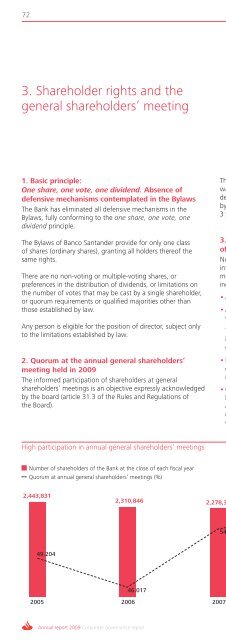 Annual report 2009 - Santander