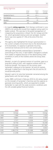 Annual report 2009 - Santander