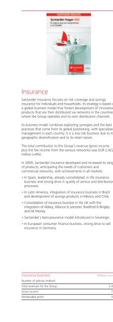 Annual report 2009 - Santander