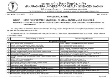 List of Theory For Summer - 2012 (PG Medical Courses ...