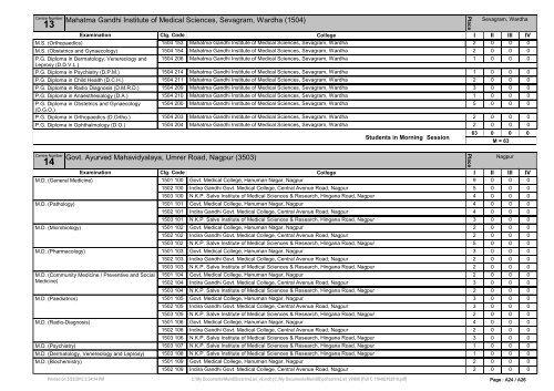 List of Theory For Summer - 2012 (PG Medical Courses ...